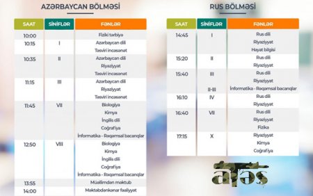 Teledərslərin bu günə olan cədvəli