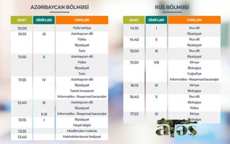 Teledərslərin bu günə olan cədvəli